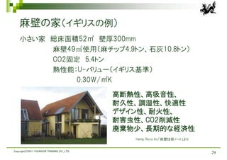 麻壁の家（イギリスの例）
    小さい家 総床面積52㎡ 壁厚300mm
         麻壁49㎥使用（麻チップ4.9トン、石灰10.8トン）
         CO2固定 5.4トン
         熱性能：U-バリュー（イギリス基準）
             0.30W/㎡K

                                             高断熱性、高吸音性、
                                             耐久性、調湿性、快適性
                                             デザイン性、耐火性、
                                             耐害虫性、CO2削減性
                                             廃棄物少、長期的な経済性
                                                Hemp Revo Inc「麻壁技術ノート」より


Copyright(C)2011 YOUNGOR TRADING CO., LTD.
                                                                           29
 