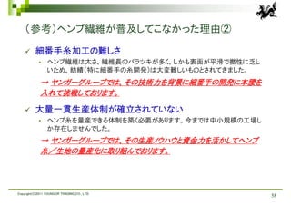 （参考）ヘンプ繊維が普及してこなかった理由②

         細番手糸加工の難しさ
                ヘンプ繊維は太さ、繊維長のバラツキが多く、しかも表面が平滑で撚性に乏し
                 いため、紡績（特に細番手の糸開発）は大変難しいものとされてきました。
             → ヤンガーグループでは、その技術力を背景に細番手の開発に本腰を
             入れて挑戦しております。

         大量一貫生産体制が確立されていない
                ヘンプ糸を量産できる体制を築く必要があります。今までは中小規模の工場し
                 か存在しませんでした。
             → ヤンガーグループでは、その生産ノウハウと資金力を活かしてヘンプ
             糸／生地の量産化に取り組んでおります。




Copyright(C)2011 YOUNGOR TRADING CO., LTD.
                                                       58
 