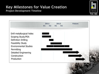 Capital StructureAttractive ValuationCapital StructurePrior & Current Financing DetailsCompany has recently filed a final prospectus in all provinces of Canada, excluding Quebec, in connection with an Initial Public Offering (IPO)