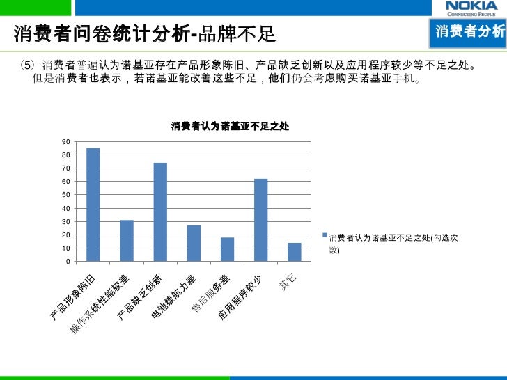 诺基亚智造主题公关传播计划nokia Wisely Made Public Relation Plan 诺基亚智造主题公关传播计划nokia Wisely Made Public Relation Plan