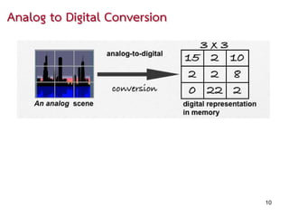 Analog to Digital Conversion




                               10
 