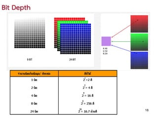Bit Depth




            18
 