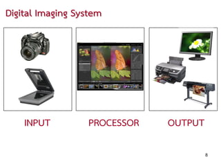 Digital Imaging System




    INPUT         PROCESSOR   OUTPUT

                                       8
 