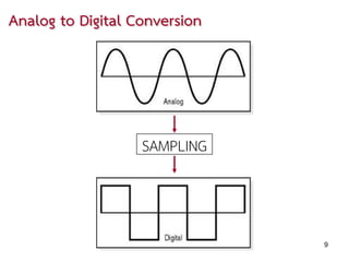 Analog to Digital Conversion




                   SAMPLING



                               9
 