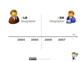 OLD                                            NEO
 Geographer                                Geographer



                                                        Year


2004   2005                    2006              2007




              b y Ta i c h i F U R U H A S H I
 