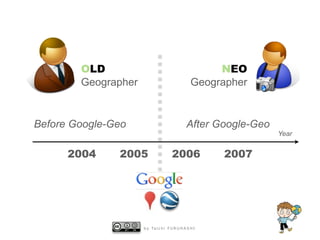 OLD                                            NEO
        Geographer                                Geographer


Before Google-Geo                              After Google-Geo
                                                                  Year


      2004     2005                   2006              2007




                     b y Ta i c h i F U R U H A S H I
 