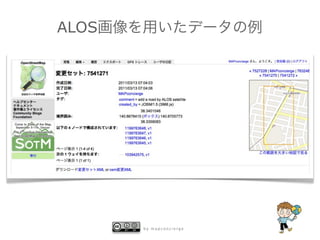 ALOS




       by mapconcierge
 