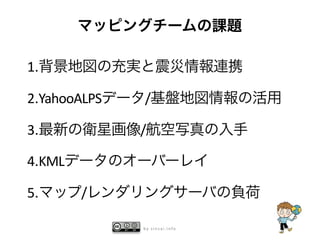 1.

2.YahooALPS   /

3.            /

4.KML

5.      /

              by sinsai.info
 