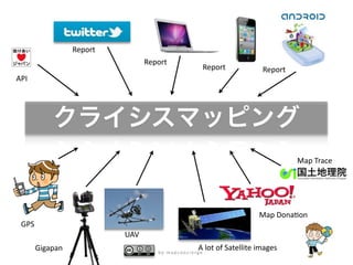 Report
                                Report
                                                     Report         Report
API




                                                                             Map Trace




                                                                   Map DonaDon
 GPS
                          UAV
       Gigapan                                  A lot of Satellite images
                                   by mapconcierge
 