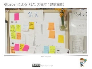 Gigapan   5/1




                CC-by-SA by Taichi




                by mapconcierge
 