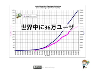 36




by mapconcierge
 