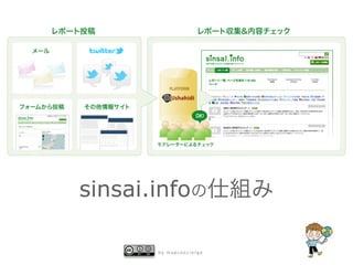 sinsai.info

       by mapconcierge
 