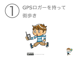 GPS




      by mapconcierge
 