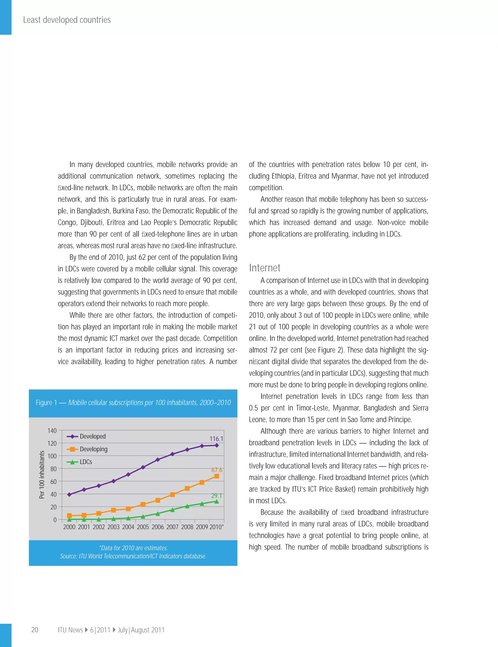 Least developed countries 
In many developed countries, mobile networks provide an 
additional communication network, sometimes replacing the 
fi xed-line network. In LDCs, mobile networks are often the main 
network, and this is particularly true in rural areas. For exam-ple, 
in Bangladesh, Burkina Faso, the Democratic Republic of the 
Congo, Djibouti, Eritrea and Lao People’s Democratic Republic 
more than 90 per cent of all fi xed-telephone lines are in urban 
areas, whereas most rural areas have no fi xed-line infrastructure. 
By the end of 2010, just 62 per cent of the population living 
in LDCs were covered by a mobile cellular signal. This coverage 
is relatively low compared to the world average of 90 per cent, 
suggesting that governments in LDCs need to ensure that mobile 
operators extend their networks to reach more people. 
While there are other factors, the introduction of competi-tion 
has played an important role in making the mobile market 
the most dynamic ICT market over the past decade. Competition 
is an important factor in reducing prices and increasing ser-vice 
availability, leading to higher penetration rates. A number 
of the countries with penetration rates below 10 per cent, in-cluding 
Ethiopia, Eritrea and Myanmar, have not yet introduced 
competition. 
Another reason that mobile telephony has been so success-ful 
and spread so rapidly is the growing number of applications, 
which has increased demand and usage. Non-voice mobile 
phone applications are proliferating, including in LDCs. 
Internet 
A comparison of Internet use in LDCs with that in developing 
countries as a whole, and with developed countries, shows that 
there are very large gaps between these groups. By the end of 
2010, only about 3 out of 100 people in LDCs were online, while 
21 out of 100 people in developing countries as a whole were 
online. In the developed world, Internet penetration had reached 
almost 72 per cent (see Figure 2). These data highlight the sig-nifi 
cant digital divide that separates the developed from the de-veloping 
countries (and in particular LDCs), suggesting that much 
more must be done to bring people in developing regions online. 
Internet penetration levels in LDCs range from less than 
0.5 per cent in Timor-Leste, Myanmar, Bangladesh and Sierra 
Leone, to more than 15 per cent in Sao Tome and Principe. 
Although there are various barriers to higher Internet and 
broadband penetration levels in LDCs — including the lack of 
infrastructure, limited international Internet bandwidth, and rela-tively 
low educational levels and literacy rates — high prices re-main 
a major challenge. Fixed broadband Internet prices (which 
are tracked by ITU’s ICT Price Basket) remain prohibitively high 
in most LDCs. 
Because the availability of fi xed broadband infrastructure 
is very limited in many rural areas of LDCs, mobile broadband 
technologies have a great potential to bring people online, at 
high speed. The number of mobile broadband subscriptions is 
Figure 1 — Mobile cellular subscriptions per 100 inhabitants, 2000–2010 
Developed 116.1 
Developing 
LDCs 
67.6 
2000 2001 2002 2003 2004 2005 2006 2007 2008 2009 2010* 
140 
120 
80 
60 
40 
20 
0 
Per 100 inhabitants 
100 
29.1 
*Data for 2010 are estimates. 
Source: ITU World Telecommunication/ICT Indicators database. 
20 ITU News  6 | 2011  July | August 2011 
 
