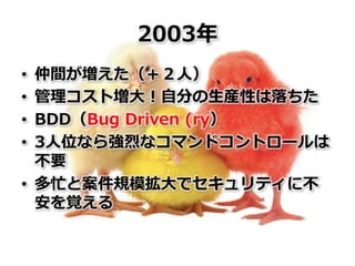 •                ⼈人
•         ⼤大   ⾃自     ⽣生
• 
•    ⼈人

•              ⼤大
 