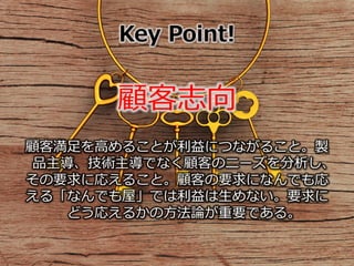 ⾜足   ⾼高


               ⽣生
          ⽅方
 