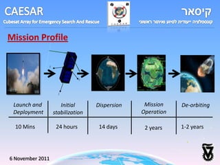 Mission Profile

                  ˆ
                  x



                                  ˆ
                                  y




                        ˆ
                        z



 Launch and              Initial      Dispersion    Mission    De-orbiting
 Deployment           stabilization                Operation

  10 Mins              24 hours        14 days      2 years    1-2 years




6 November 2011
 