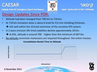 Design Updates Since PDR:
• Altitude had been changed from 700 km to 710 km.
• At 710 km ionization dose is about 6 krad for 0.6 mm shielding thickness.
   still well within the 10 krad restriction of the sensitive EPS system.
• In 2 years (mission life time) satellites decline approximately 10 km.
   at EOL, altitude is around 700 - higher than the minimum of 697 km
• No altitude correction maneuvers are required throughout the entire mission.
                         Constellation Revisit Time Vs Altitude
    Revisit Time [min]




                                           Altitude [km]


 6 November 2011
 