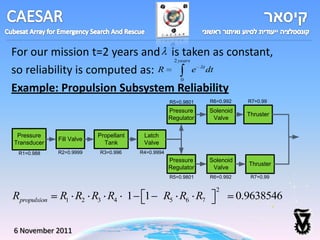 For our mission t=2 years and is taken as constant,
                                                     2 years

so reliability is computed as: R   e dt                         t

                                                        0

Example: Propulsion Subsystem Reliability
                                                    R5=0.9801       R6=0.992     R7=0.99
                                                    Pressure        Solenoid
                                                                                 Thruster
                                                    Regulator        Valve

 Pressure                  Propellant    Latch
              Fill Valve
Transducer                   Tank        Valve
 R1=0.988     R2=0.9999    R3=0.996     R4=0.9994
                                                    Pressure        Solenoid
                                                                                 Thruster
                                                    Regulator        Valve
                                                    R5=0.9801       R6=0.992      R7=0.99

                                                                      2
Rpropulsion   R1 R2 R3 R4 1              1       R5 R6 R7                      0.9638546


6 November 2011
 
