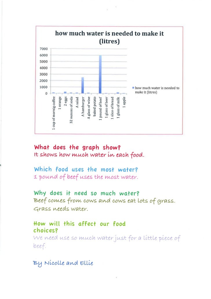 how much does it cost to have water delivered how much does it cost to have water delivered