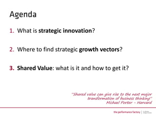 1. What is strategic innovation?

2. Where to find strategic growth vectors?

3. Shared Value: what is it and how to get it?


                       “Shared value can give rise to the next major
                               transformation of business thinking”
                                          Michael Porter - Harvard
 