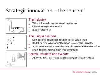 _ What’s the industry we want to play in?
_ Overall competitive rules?
_ Industry trends?


_ Competitive advantage resides in the value chain
_ Redefine ‘the who’ and ‘the how’ in a certain industry
_ A business model = combination of choices within the value
  chain to get and maintain this advantage

_ Ability to find, grow and exploit competitive advantage
 