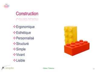Construction

² Ergonomique
² Esthétique
² Personnalisé
² Structuré
² Simple
² Vivant
² Lisible
                  Viviane Simenon	

   25	
  
 