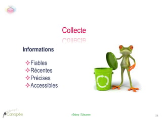 Collecte

Informations

² Fiables
² Récentes
² Précises
² Accessibles



                    Viviane Simenon	

   28	
  
 