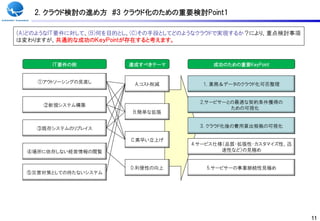 2. クラウド検討の進め方 #3 クラウド化のための重要検討Point1

(A)どのようなＩＴ要件に対して、(B)何を目的とし、(C)その手段としてどのようなクラウドで実現するか？により、重点検討事項
は変わりますが、共通的な成功のＫｅｙＰointが存在すると考えます。



        ＩＴ要件の例          達成すべきテーマ           成功のための重要KeyPoint


    ①アウトソーシングの見直し         A.コスト削減        1, 業務＆データのクラウド化可否整理


                                        2,サービサーとの最適な契約条件獲得の
      ②新規システム構築
                                                ための可視化
                         B.簡単な拡張


    ③既存システムのリプレイス                       3. クラウド化後の費用算出根拠の可視化

                         C.素早い立上げ
                                      4.サービス仕様（品質・拡張性・カスタマイズ性、迅
  ④場所に依存しない経営情報の閲覧                            速性など）の見極め


                         D.利便性の向上         5.サービサーの事業継続性見極め
  ⑤災害対策としての持たないシステム




                                                                  11
 