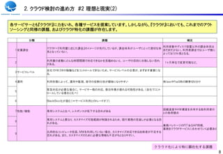 2. クラウド検討の進め方 #2 理想と現実(2)


各サービサーとも『クラウド』に力をいれ、各種サービスを提案しています。しかしながら、『クラウド』においても、これまでのアウト
ソーシングと同様の課題、およびクラウド特化の課題が存在します。

          分類                            課題                                   補足

                                                              利用者数やディスク容量以外の課金体系は
               クラウド＝『利用量に応じた課金』のイメージが先行しているが、課金体系がユーザにとって適切な体
 1 従量課金                                                       まだまだ尐ない。利用者課金ではユーザ数に
               系となっていない。
                                                              よってはコスト高となる。

               利用量の変動にどんな時間間隔で対応できるかを見極めないと、ユーザの目的に合致しない恐れ
 2                                                               1ヶ月単位で変更可能など。
               がある。

               自社でHW,SWの稼働などをコントロールできないため、サービスレベルの合意が、まずます重要にな
 3 サービスレベル
               る。

 4 運用          利用形態によって、運用や監視、保守の役割分担が曖昧になりやすい                   例:IaasやPaaS時の障害切り分け

               緊急対応が必要な場合に、サービサー側の対応、復旧作業が遅れる可能性がある。（自社でコント
 5
               ロールしている場合と比べ）

 6             ＢｌａｃｋＢｏｘ化が進む（⇔サービス利用とのトレードオフ）

                                                                 回線速度やＨＷ資産を共有する他利用者の
 7 性能/機能       専用システムと比べ、レスポンスが低下する恐れがある
                                                                 との負荷競合

               専用システムと異なり、カスタマイズ可能範囲が制限されるため、現行業務の見直しが必要となる恐
 8
               れがある。
                                                                 業務パッケージのＦＩＴ＆ＧＡＰ同様、
                                                                 業務をクラウドサービスに合わせていく必要あり
               汎用的なコンピュータ言語、ＭＷを利用していない場合、カスタマイズ対応できる技術者が丌足する
 9
               恐れがある。また、カスタマイズのために必要な情報も丌足がちとなりやすい。



                                                           クラウド化により特に顕在化する課題
                                                                                          8
 