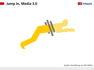 Jump In, Media 3.0




                     Quelle: Darstellung von Nils Müller
 