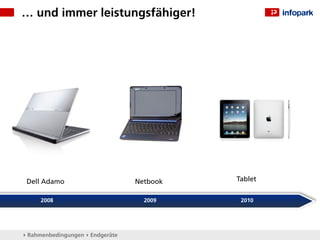 … und immer leistungsfähiger!




 Dell Adamo                       Netbook   Tablet


     2008                           2009     2010




▸ Rahmenbedingungen ▸ Endgeräte
 