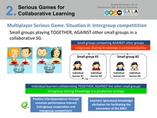 Serious Games for Collaborative Learning 2.   Small group #1 Small groups playing TOGETHER, AGAINST other small groups in a collaborative SG Small group #2 Small groups competing AGAINST other groups Integroups sharing Knowledge is conterproductive Individual learner #1 Individual learner #2 Individual learner #3 Individual learner #4 Individual learners collaborating TOGETHER, AGAINST the other small groups Intragroup sharing Knowledge is a productive strategy Learners’ (previous) knowledge elicitation for facilitating the awareness of the MKO Positive interdependence through common performance interest (intragroup cooperation and intergroup competition)  Multiplayer Serious Game. Situation II: Intergroup competitition 