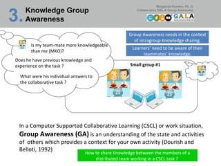 In a Computer Supported Collaborative Learning (CSCL) or work situation,  Group Awareness (GA)  is an understanding of the state and activities of  others which provides a context for your own activity (Dourish and Belloti, 1992) Knowledge Group Awareness 3.   Small group #1 Is my team-mate more knowledgeable than me (MKO)?  Does he have previous knowledge and experience on the task ?  What were his individual answers to the collaborative task ?  How to share Knowledge between the members of a distributed team working in a CSCL task ?  Group Awareness needs in the context of intragroup Knowledge sharing. Learners’ need to be aware of their teammates’ knowledge. 