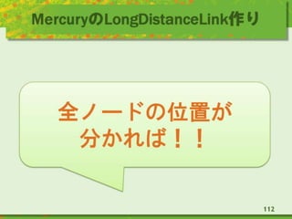 MercuryのLongDistanceLink作り