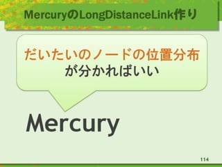MercuryのLongDistanceLink作り