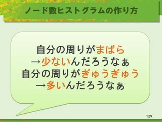 ノード数ヒストグラムの作り方