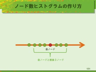 ノード数ヒストグラムの作り方