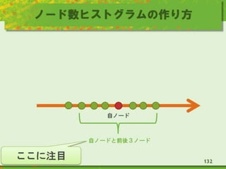 ノード数ヒストグラムの作り方