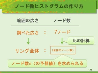 ノード数ヒストグラムの作り方