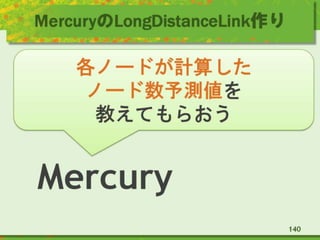 MercuryのLongDistanceLink作り