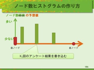 ノード数ヒストグラムの作り方