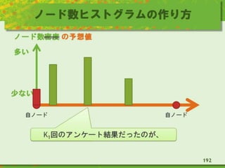 ノード数ヒストグラムの作り方