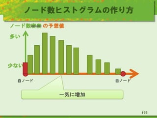 ノード数ヒストグラムの作り方