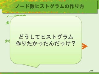 ノード数ヒストグラムの作り方