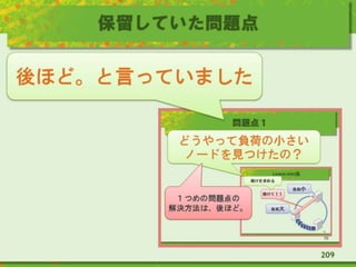 保留していた問題点