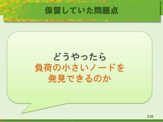 保留していた問題点