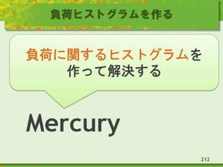 負荷ヒストグラムを作る