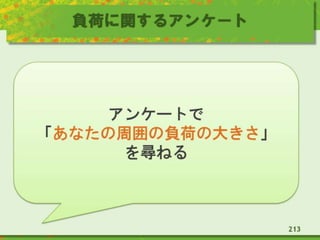 負荷に関するアンケート