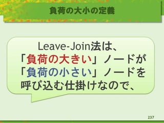 負荷の大小の定義